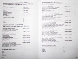 The Capital City of Polish Rowing. The History of The Brda Cup Rowing Race