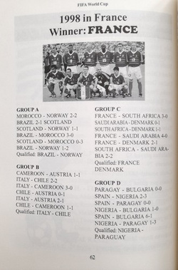 FIFA World Cup Football Records