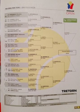 Wroclaw Open ATP Challenge men's tennis tournament official programme (15-21.02.2016)