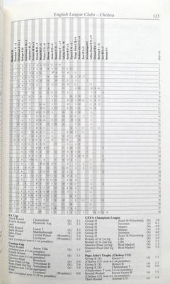 Football Yearbook 2022-2023. Results, teams, scores