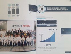 3 years in MSiT. 2016-2018