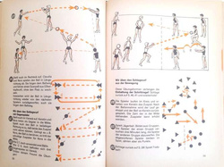 Basketball handbook (Germany, GDR)