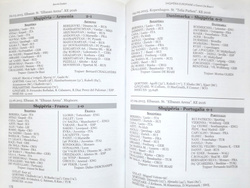 European Albania of coach Gianni De Biasi