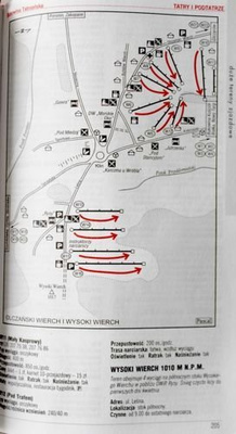 Skis and snowboard in Poland