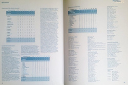 The Golden Book of Football 2017 (France)