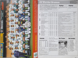 The 1. and 2. Bundesliga 1993/1994 season Fan's Guide (kicker sportmagazin)