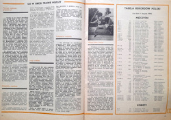 Monthly magazine Athletics 1974 (set of 7 issues)