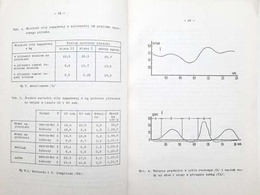 Swimming training in the light of the latest views and own research (AWF Warszawa)