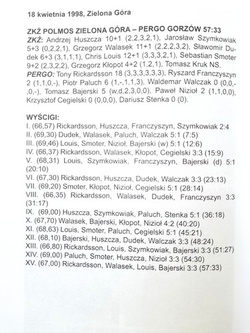 There's nothing like a derby. Speedway derby of Lubuskie - part I (vol 3)