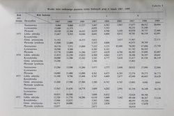 "Physical education and sport" quarterly magazine Volume XXXV nr 1/1991