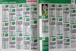 Ekstraklasa Spring Round 2017 Fan's Guide Extra (Przeglad Sportowy)