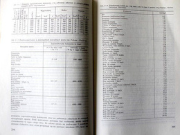 Physical education and sport medicine. Selected Issues