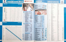 Serie A season 2022/2023 Fan's Guide (Przeglad Sportowy)
