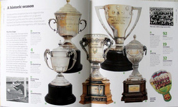 FC Barcelona. The Complete History of the Club