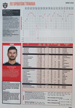 Football magazine. Slovak league fan's guide 2023/2024 season (Slovakia)
