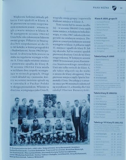 Unia Swarzedz 1921-2011