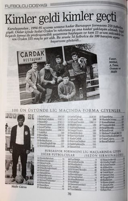 Yesterday and Today of Bursaspor