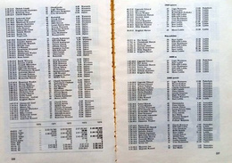 Yearbook of Polish Athletics Association in 1974