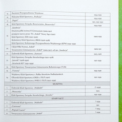 Biceps of the Sądecczyzna Region. An exhibition about pre-war sport