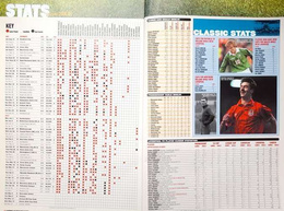 Liverpool FC - Newcastle United Premier League (05.05.2001) official programme