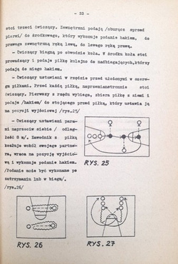 Basketball. Methodology and teaching techniques and tactics of team sports games