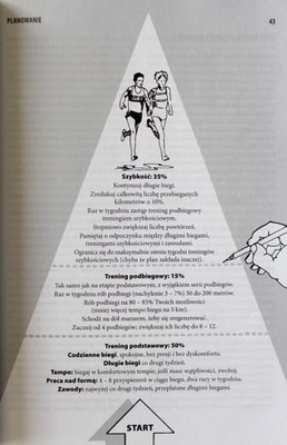 Galloway's Book On Running