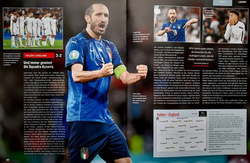 European Football Championship 2021 (kicker)