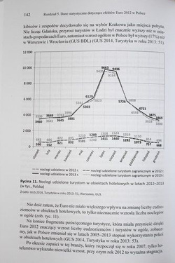 Great events and development. The mechanism and its components on the example of Euro 2012