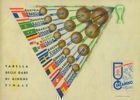 Official programme of World Cup in Italy 1934 - REPRINT