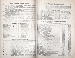 The News Chronicle Football Annual 1937-1938