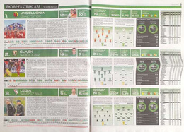 Poland Ekstraklasa season 2023/2024 summary (Przeglad Sportowy special edition)