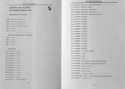 Volleyball player uniform. The history of the men's volleyball team Gwardia Wroclaw