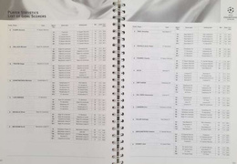 Champions League 2001/2002. Results summary booklet quarter- and semi-finals