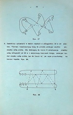 Handball Technique, tactics, teaching methodology and rules of the game
