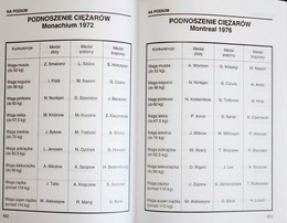 Summer Olympic Games. Personal index for charade enthusiasts. Volume 2