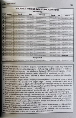 Galloway's Book On Running