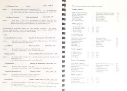 Polish Ice Hockey Association Official Bulletin (nr 2 (24) October 1998)