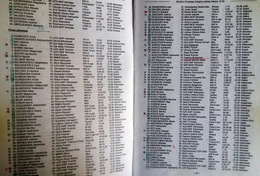 Newsletter Polish Athletics Association 10/1999