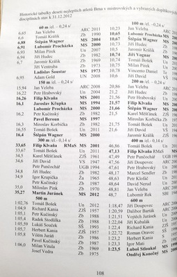 Athletics yearbook 2012 AC Moravska Slavia