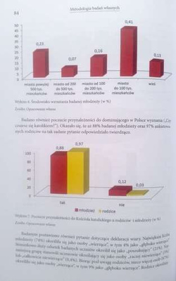Family determinants of morality of young sportsmen
