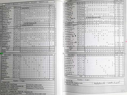 Polish football season 1997-98 (statistic summary)