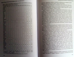 Academic Sports Association of the Third Republic of Poland History of AZS Volume III