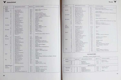 Rags to riches. The rise and rise of Oxford United