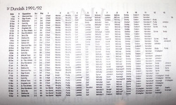 Irish Football Handbook 1992-93