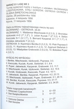 Legendary speedway matches. History of the most interesting league matches. Play-Offs volume I (1949-1978)