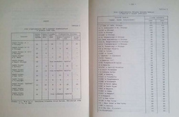 An outline of the history of Polish Sokol sport movement