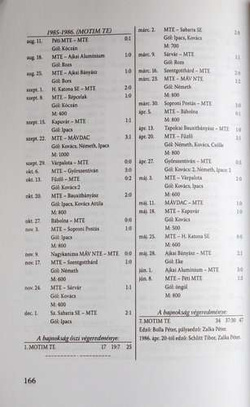 First Gymnastic Association Mosonmagyarovari. The story 1904-2004