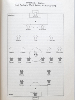 Inverting the Pyramid. A History of Football Tactics