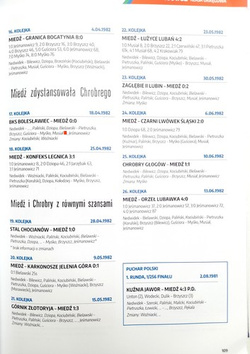 Miedz Legnica. Half a century of a football club