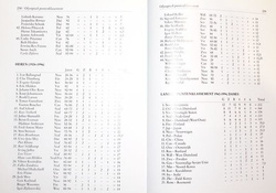 Oranges at the Olympic Games. Seventy years of Dutch skaters at the Winter Games